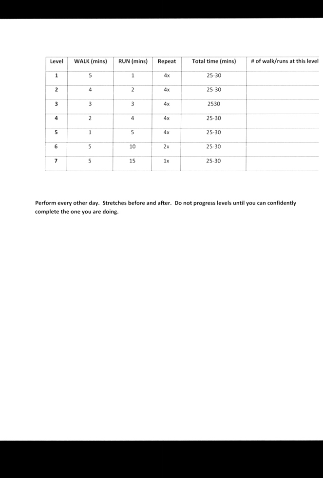 Week Three Fitness Equipment 