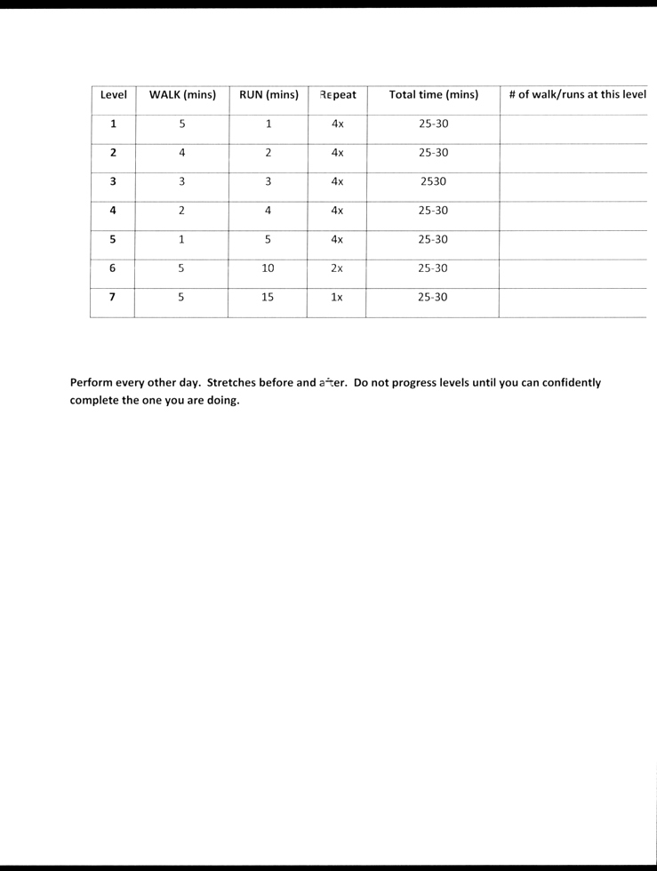 Week Two Fitness Equipment 